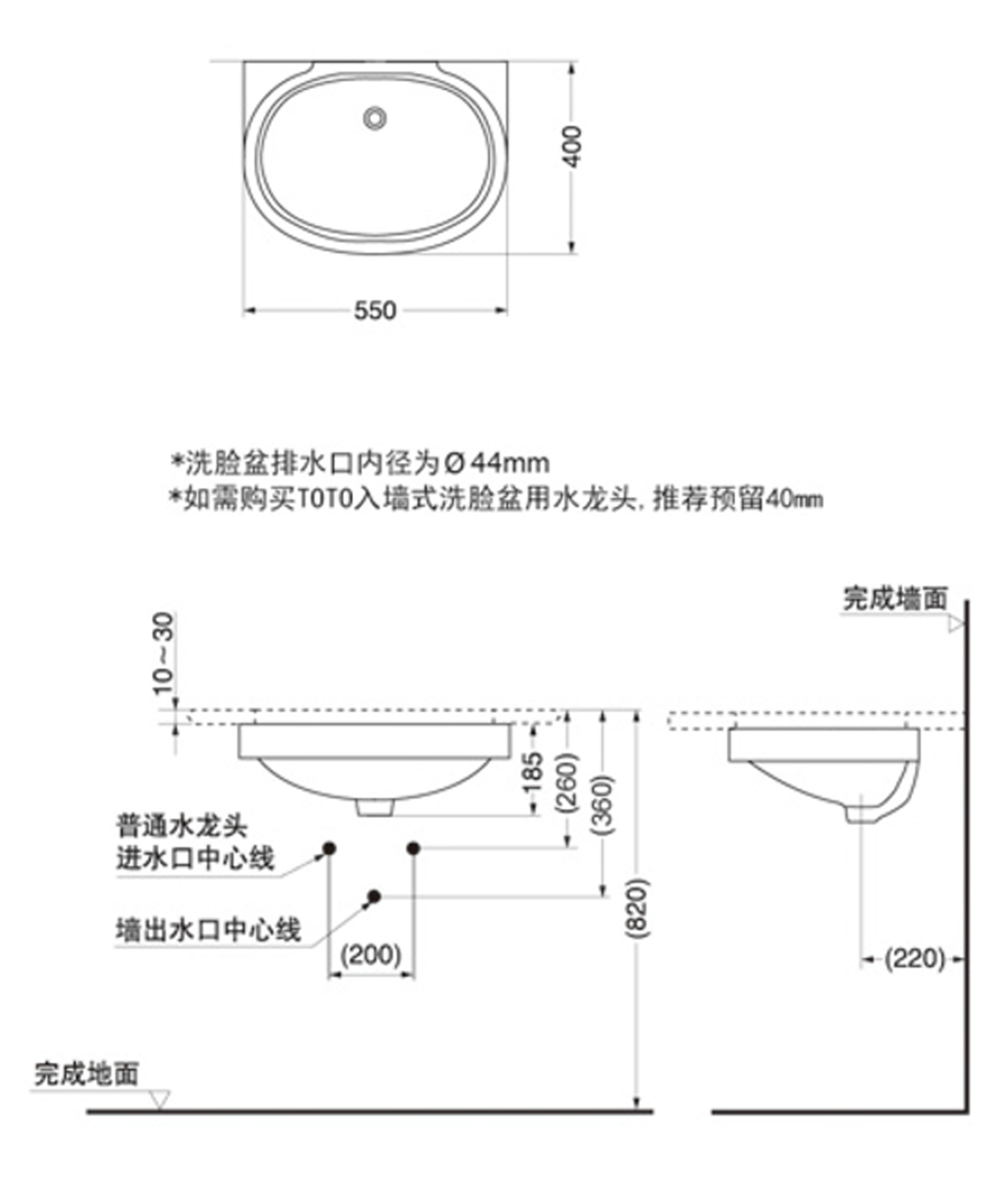 商品轮播图